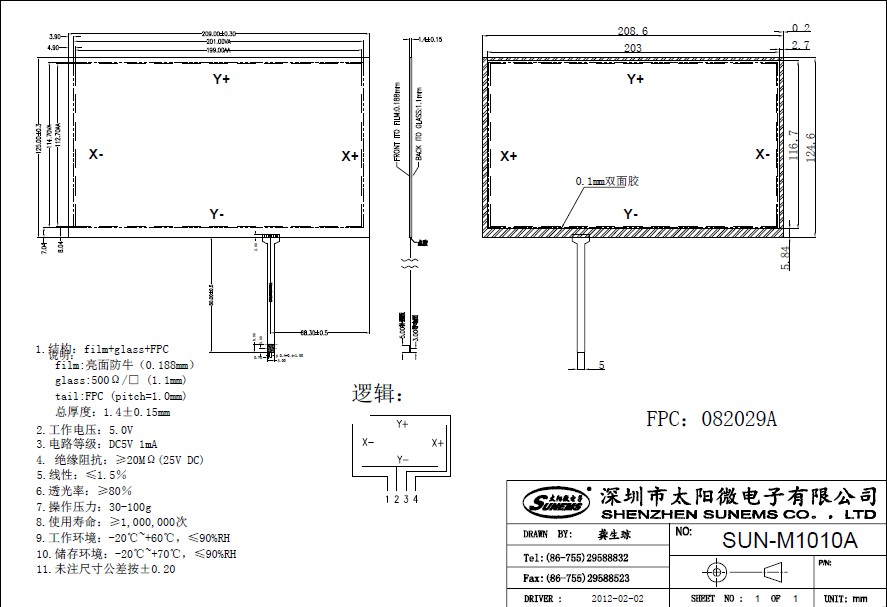 ƽ����Դ�������10��