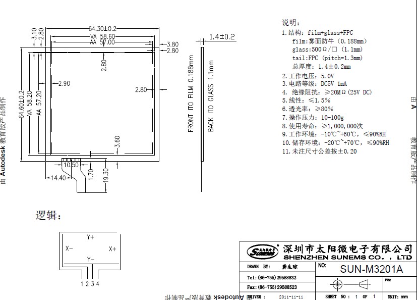 ���������������3.2��