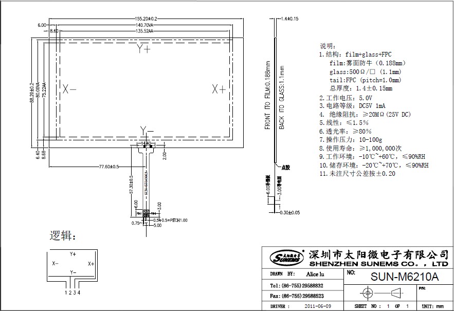 ����Ӱ����������6.2��