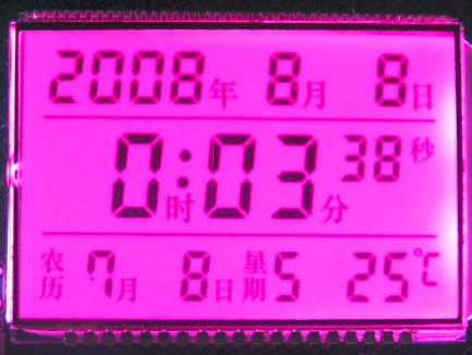 ʱ����������ʾ��